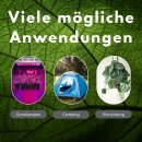2X Aufhängung für Growbox Komplettset Lampe Aktivkohlefilter Seil Ratsche Ratschen