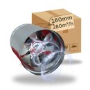 160mm Premium Industrie Axial Rohrlüfter Metall...