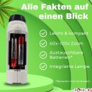 Taschenmikroskop 60x - 120x Lupe Mikroskop für Trichome Ernte Zubehör für Growbox Grower Erntehelfer Prüfung Messgerät Schädlinge Pilze