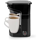 Kleine 1 - 2 Tassen Kaffeemaschine + 2x Tasse + Dauer Filter Kompakt Filterkaffee