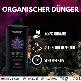 mineralischer dnger fr rasen 5 kg VERDURMAX Rasendnger fr Frhjahr / Sommer Hfer Chemie GmbH