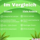 Grow Ernte Helfer I Taschenmikroskop mit LED + Ernteschere + Akkus I Ernte Komplett Set Grower Zubehör für Growbox Cannabis Anbau ernten Erntezeitpunkt erkennen