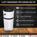 Mini Luftreiniger Hepa Filter für Growbox Grow Grower Zelt Zelte Boxen Schrank Lüfter mit Filter