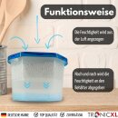 4x 500ml Luftentfeuchter Granulat Raumentfeuchter für Keller Bad Zuhause Büro ohne Strom Feuchtigkeitsabsorber
