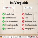 4x 500ml Luftentfeuchter Granulat Raumentfeuchter für Keller Bad Zuhause Büro ohne Strom Feuchtigkeitsabsorber