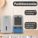 Luftentfeuchter elektrisch klein leise 800ml Kleiner Raumentfeuchter für Schlafzimmer Badezimmer Keller