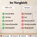 Luftentfeuchter elektrisch klein leise 800ml Kleiner Raumentfeuchter für Schlafzimmer Badezimmer Keller