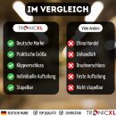 10 Stück Sortimentskasten Sortimentsboxen Sortierbox für Kleinteile Werkstatt stapelbar Kleinteilemagazin
