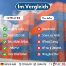 Containerschloss Container Schloss Stahlriegel aus gehärtetem Stahl Frachtcontainer Diebstahlschutz Baucontainer