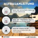 Stativ Adapter für Starlink Mini Antenne Tripod Adaptor 1/4" und 3/8" Stativhalterung