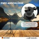 Stativ Adapter für Starlink Mini Antenne Tripod Adaptor 1/4" und 3/8" Stativhalterung