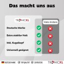 Klemmstativ Tisch Klemme 1/4" mit Kugelkopf für Kamera Lampe CCTV Studio DSLR Kamerahalterung