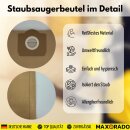 30 Staubsaugerbeutel für Kärcher WD3 MV3...