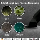 4 Stück Patronenfilter Filter kompatibel mit Kärcher K 2001 K 2201 K 2901 K 3000 Plus NT 301 - Ersatz für 6.414-354.0 I 1.819-121.0 I Ersatzfilter K 2901