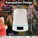Luftbefeuchter für Growbox Growroom Grow Schrank Zelt Raum Growzelt Grower Luft Befeuchter automatisch mit Sensor Hygrometer