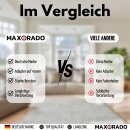 45mm XL Möbelpinsel Staubsauger Aufsatz Bürste Staubsaugerdüse Staubsaugerbürste NW45 45mm Anschluss DN45 kompatibel mit Makita 440 445 448 449 Festo Festool Kärcher Fein Cleancraft