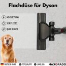 Flachdüse Flache Düse Bodendüse für...