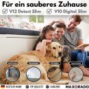 Flachdüse Flache Düse Bodendüse für Dyson V12 V10 Slim Staubsauger Düse I Staubsaugerdüse flach Parkett Hartboden Fuß Kopf Ersatzteil Aufsatz