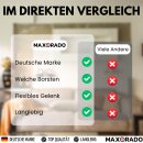Parkettdüse für Dyson V10 V12 Slim Hartbodendüse Parkettbürste Bodendüse Staubsauger Hartboden Bodendüse Aufsatz Fuß
