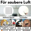 3x Motorfilter für Staubsauger Motor Filter Vormotorfilter zb kompatibel mit Philips FC8955/09 Performer Ultimate FC8523/09 Active