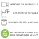 12 x 680ml Frischhaltedosen Set Aufbewahrungsdose mit Klickverschluss luftdicht I Aufbewahrung Dose Box