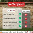 4x Rabe Attrappe Taubenabwehr Taubenschreck Vogelabwehr Schädlingsbekämpfung Kunststoff Schutz vor lästigen Vögeln Raabe Schwarz
