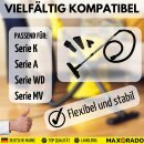 XXL Ersatzteile Set für Kärcher MV WD2 WD3 WD4...
