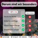 Grow Bewässerung System für Growbox Bewässerungssystem für Grower Growzelt