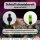 Grow Bewässerung System für Growbox Bewässerungssystem für Grower Growzelt