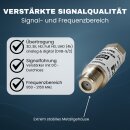 Mini Sat Verstärker Inline 20dB Verstärkung TV Fernsehen Satellit