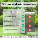 Drucksprüher Drucksprühgerät 5L mit langer Lanze Pflanzenschutz Reinigung Schultergurt Handsprüher Gartenspritze Sprühflasche Essigsäure Wasser Dünger