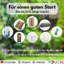Kakteen Ableger Anzucht Set I Dünger Zimmergewächshaus Pflanz Töpfe Werkeug Kaktus Sukkulenten Anzuchtset Zubehör
