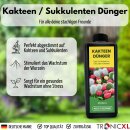 Kakteen Ableger Anzucht Set I Dünger Zimmergewächshaus Pflanz Töpfe Werkeug Kaktus Sukkulenten Anzuchtset Zubehör