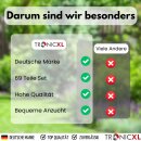 Kakteen Ableger Anzucht Set I Dünger Zimmergewächshaus Pflanz Töpfe Werkeug Kaktus Sukkulenten Anzuchtset Zubehör