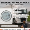 USB LED Beleuchtung für Lufterfrischer kompatibel...