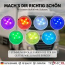 USB LED Beleuchtung für Lufterfrischer kompatibel mit Poppy kompatibel mit All Ride 7 Farben für LKW AUTO KFZ HOME