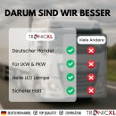 USB LED Beleuchtung für Lufterfrischer kompatibel mit Poppy kompatibel mit All Ride 7 Farben für LKW AUTO KFZ HOME