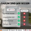 USB LED Beleuchtung + 150ml Set Lufterfrischer beleuchtet 7 Farben für LKW AUTO KFZ HOME Lavendel