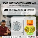 USB LED Beleuchtung + 150ml Set Lufterfrischer beleuchtet 7 Farben für LKW AUTO KFZ HOME (Vanille)