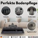 Turbodüse für Dyson V6 DC33 DC37 DC39 DC41 Turbinendüse Staubsauger Bodendüse Turbobürste