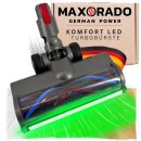 Turbodüse für Dyson V7 V8 V10 V11 V15 LED...