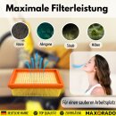 1x Filter für Kärcher MV4 MV5 MV6 WD4 WD5 WD6...