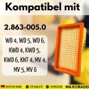 1x Filter für Kärcher MV4 MV5 MV6 WD4 WD5 WD6 2863005 2.863-005.0