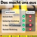 1x Filter für Kärcher MV4 MV5 MV6 WD4 WD5 WD6 2863005 2.863-005.0