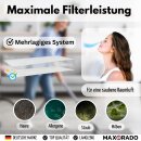 10 Beutel für Bosch Siemens Type D E F G H BBZ2AF1 BBZ2AF2 BBZ41FG 468383 577549 VZ41FGALL BSG71801/03