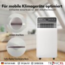 Fensterdurchführung flach 100mm Klimaanlage Grow Trockner Dachfenster Kippfenster Fensteradapter