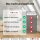 6m Schlauch + Fensterdurchführung 100mm Klimaanlage Grow Trockner Dachfenster Kippfenster Fensteradapter