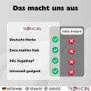 Klemmstativ Halterung für Mini Beamer 1/4" Schraube kompatibel mit Anker Wimius XGIMI Mars Vankyo Lesure Victising Andoid Befestigung Tisch Tischhalterung Ständer