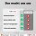 Smartphone Halterung Tisch drehbar vertikal horizontal Klemmstativ Tischhalterung Handy kompatibel mit Apple iPhone Samsung Xiaomi Google Sony