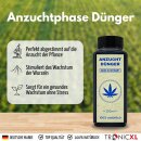 Grow Dünger + Erde Light + All Mix Set Anzucht...